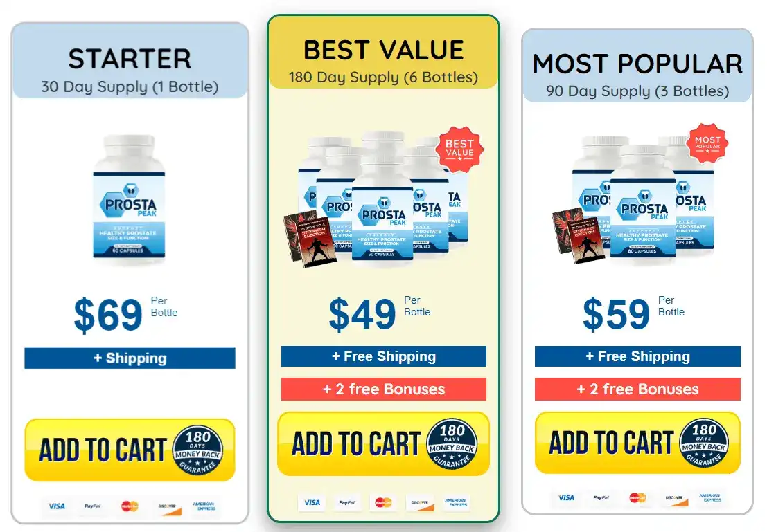 Prosta Peak price